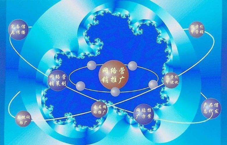 萧县新媒体运营企业需要掌握的网络推广技巧有哪些
